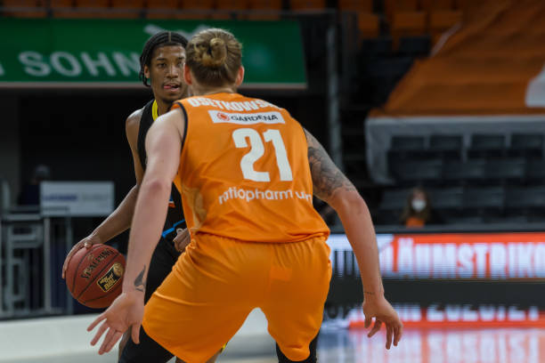 的训练方法 的训练方法