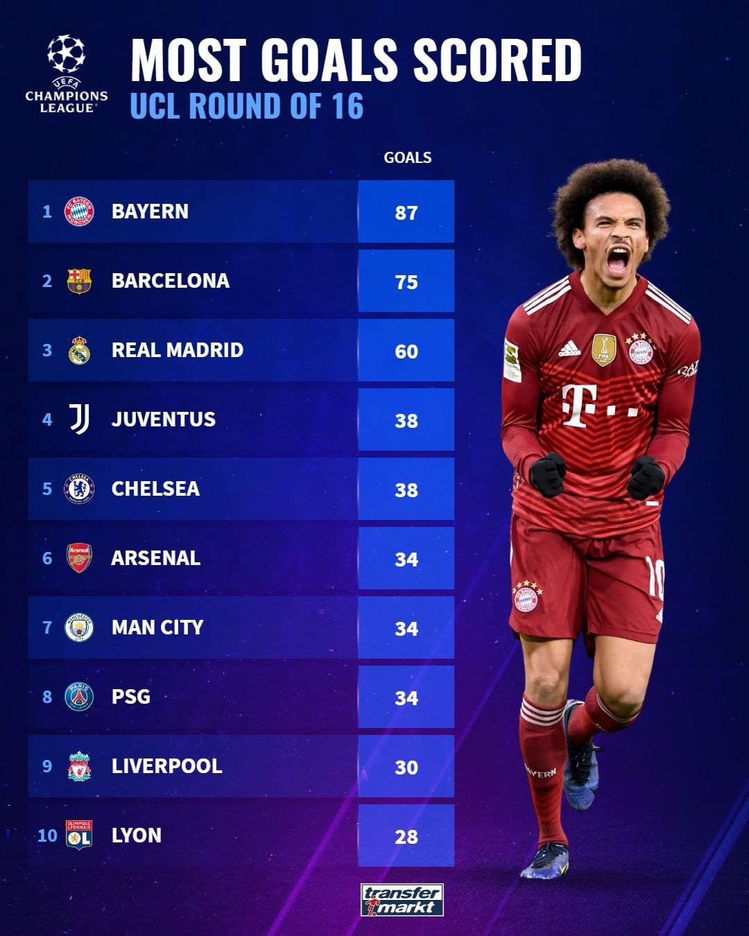 我成长了很 我成长了很